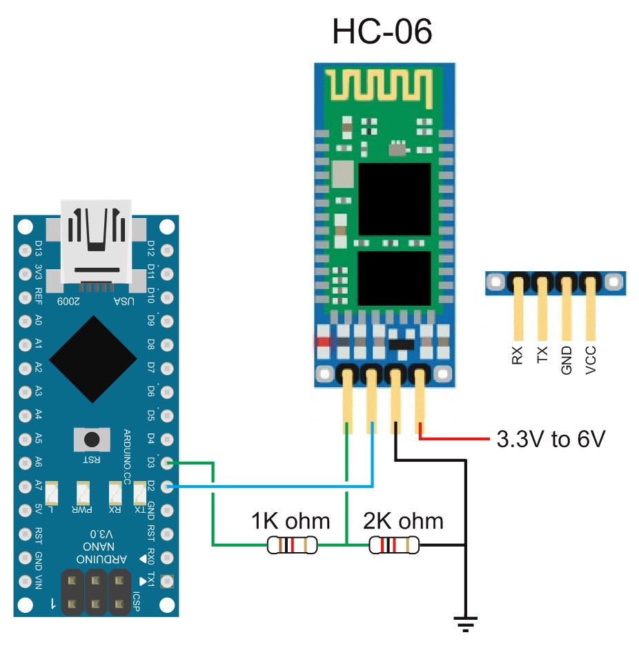 RGB LED矩阵HC-06蓝牙