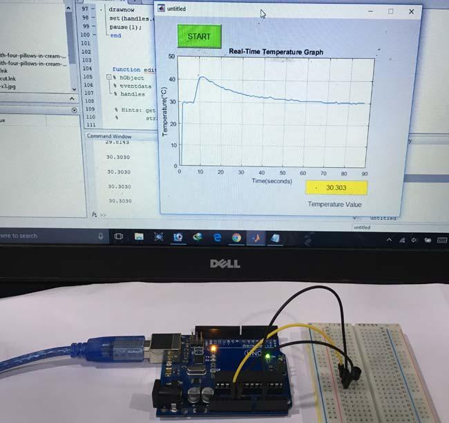 Description:Circuit Hardware for Plot Graph using MATLAB