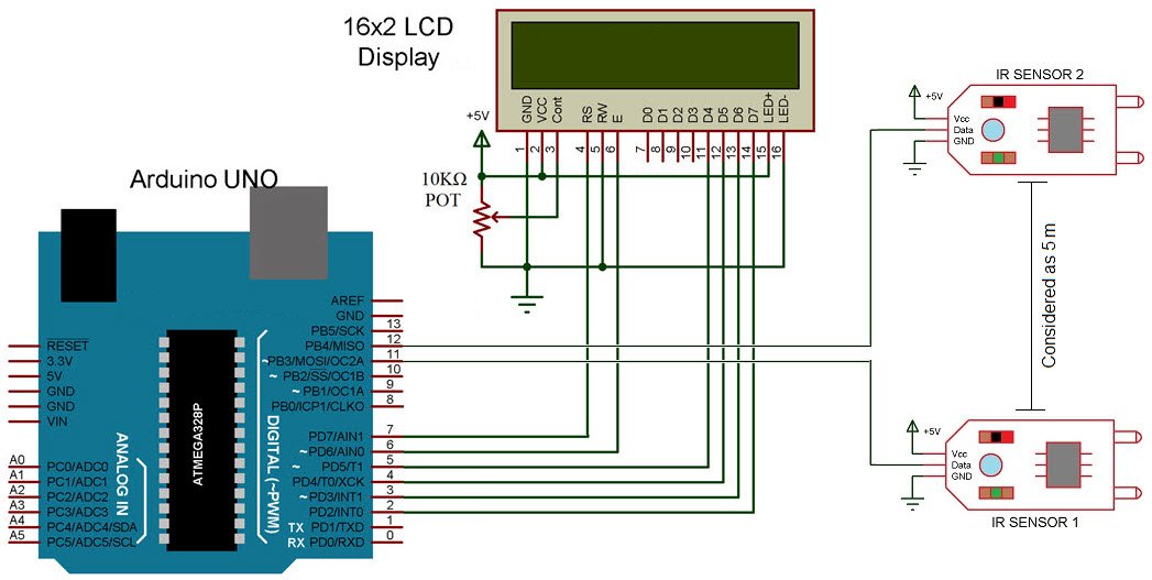 Arduino-Car-Speed-Detector-Circuit-Diagram.jpg