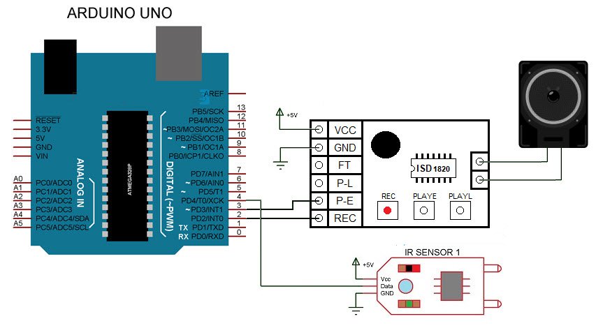 isd1820录音机模块与arduino的接口