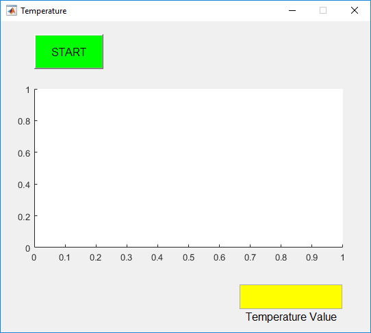 Description:GUI for Plot Graph using MATLAB