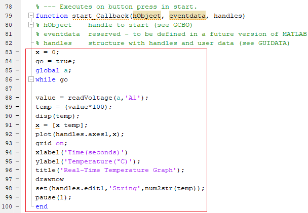 Description:Code for Plot Graph using MATLAB