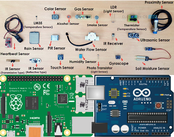 Arduino 和 Raspberry Pi 传感器实践