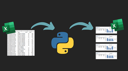 Python数据处理 Excel 表
