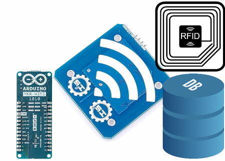 Arduino射频识别RC522至数据库