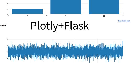 Plotly和Flask网页可视化