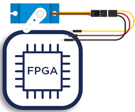 FPGA微型板Verilog实现PWM和伺服电机
